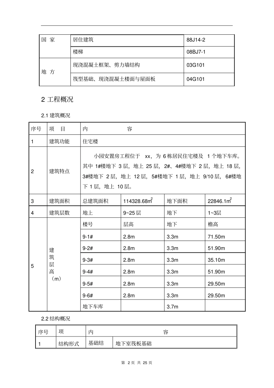 住宅建筑工程混凝土工程施工方案_第3页