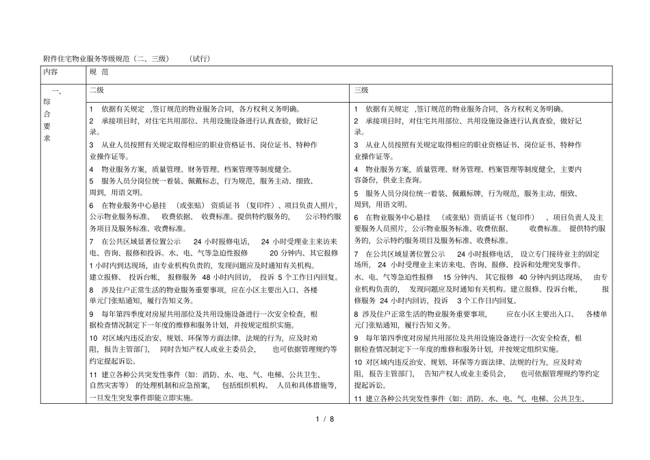 住宅物业服务等级规范三级试行_第1页
