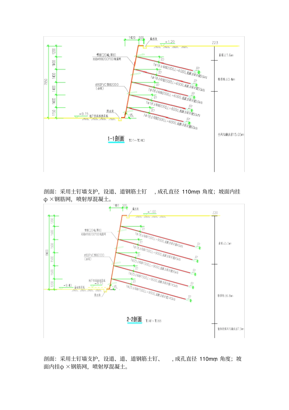 住宅楼深基坑工程施工工程方案_第3页