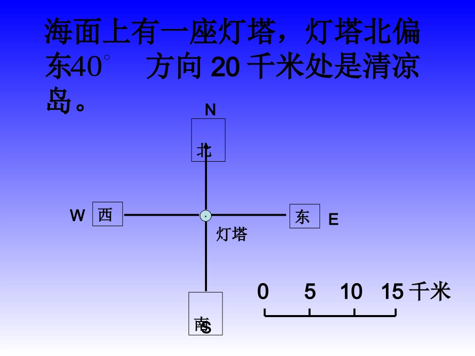 （苏教版）六年级数学下册课件根据方向和距离画出物体例2_第3页