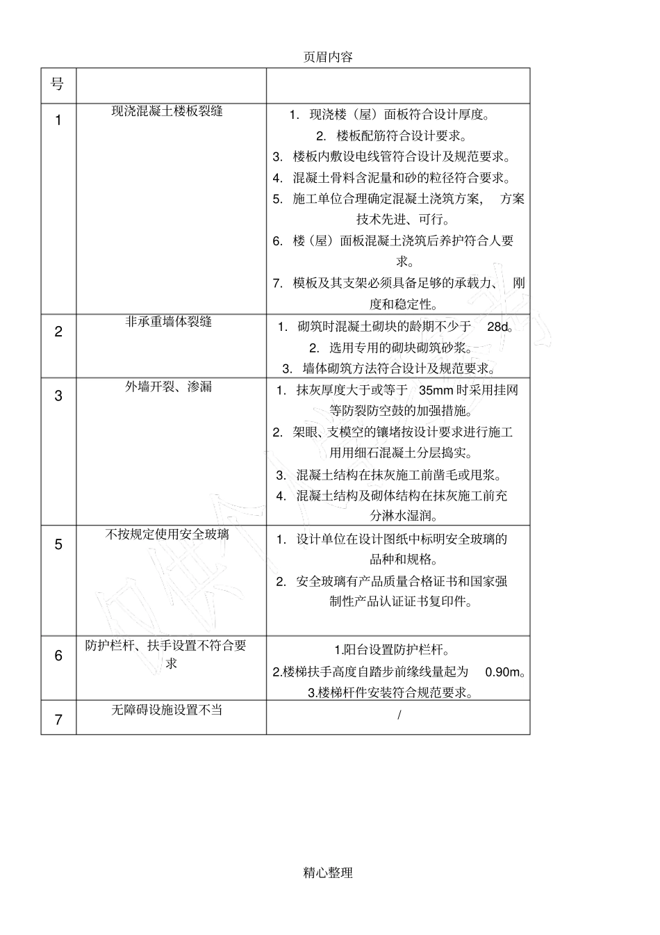 住宅工程质量通病防治任务书_第3页