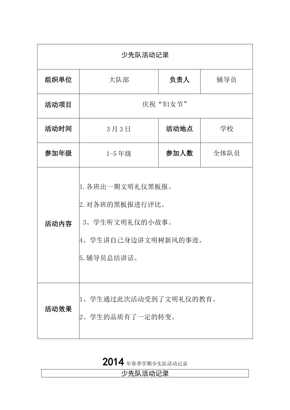 2012年春季学期少先队活动记录8888_第2页