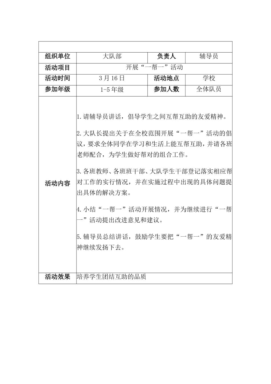 2012年春季学期少先队活动记录8888_第3页