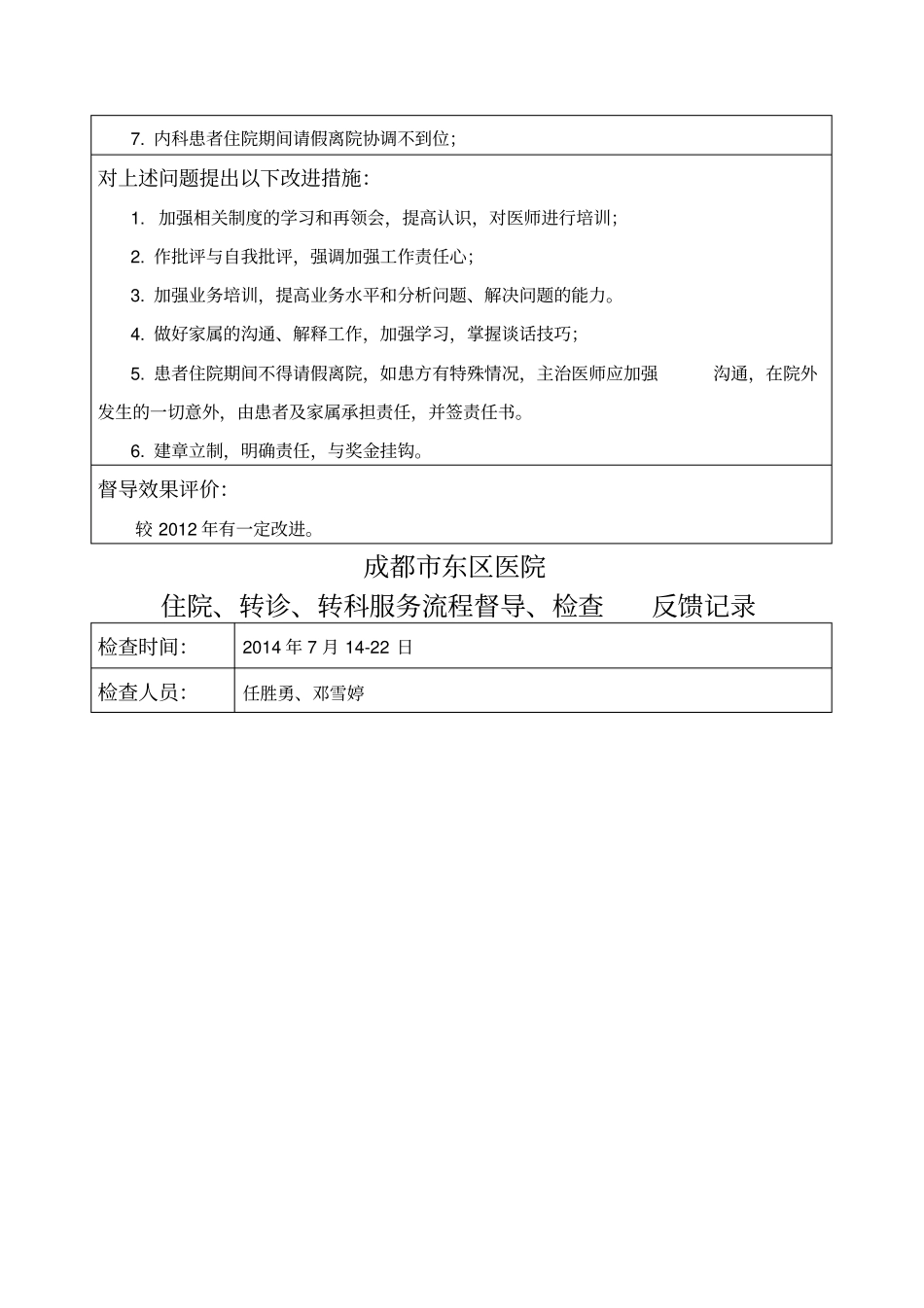 住院转诊转科服务流程督导记录_第2页