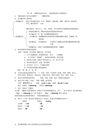 体格检查课后思考题答案解析