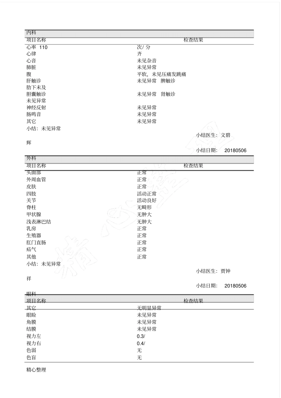 体检中心入职体检报告范本_第2页