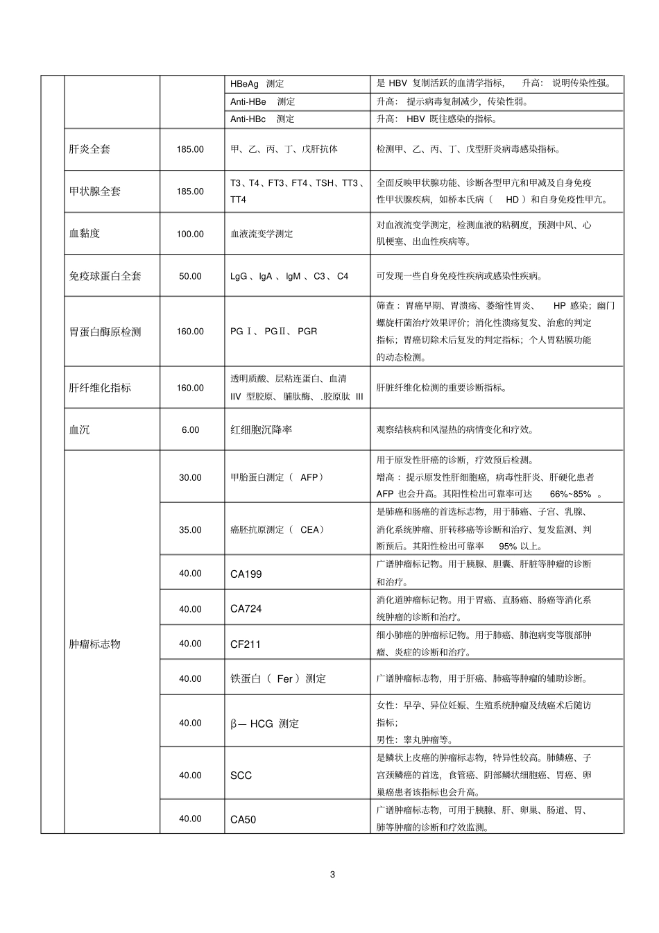 体检常规项目及临床意义_第3页