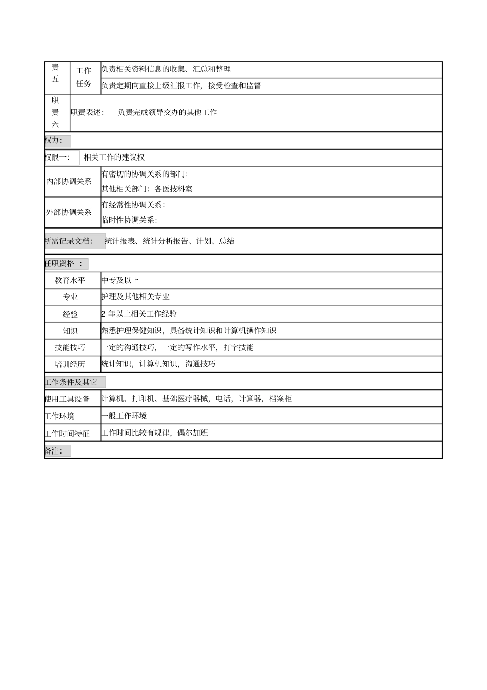 体检资料统计岗岗位说明书_第2页