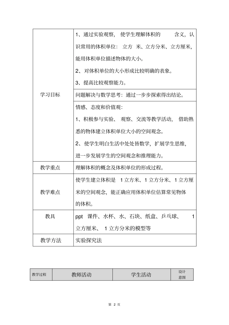 体积和体积单位资料_第2页