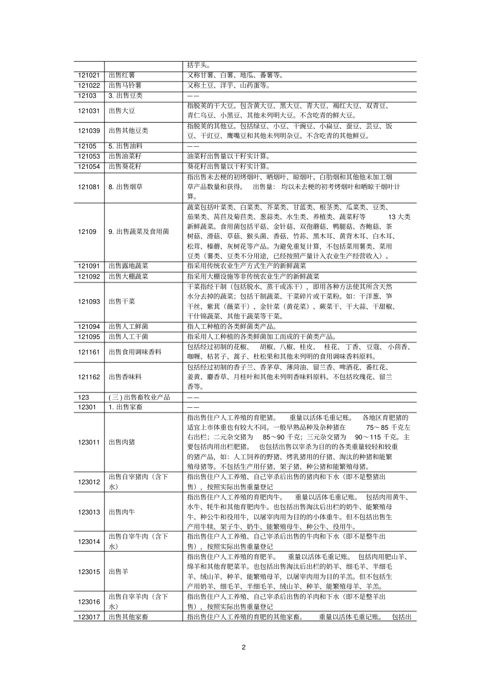 住户调查编码及其解释讲解_第2页