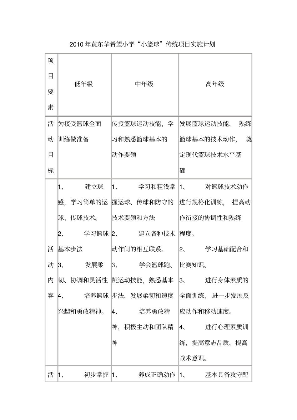 体育传统项目计划_第1页