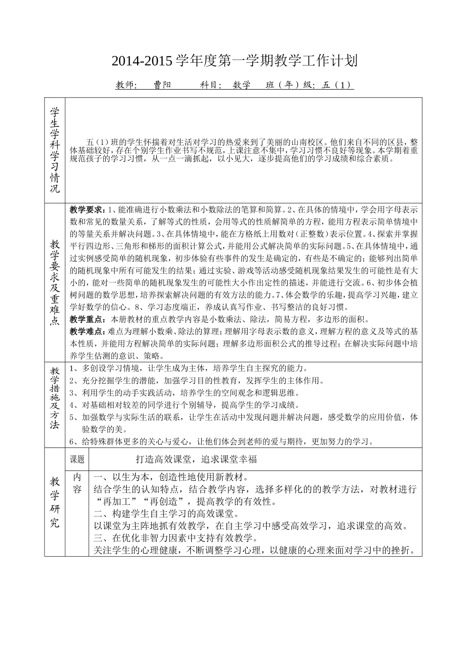 2014-2015个人工作计划表（曹阳）_第1页
