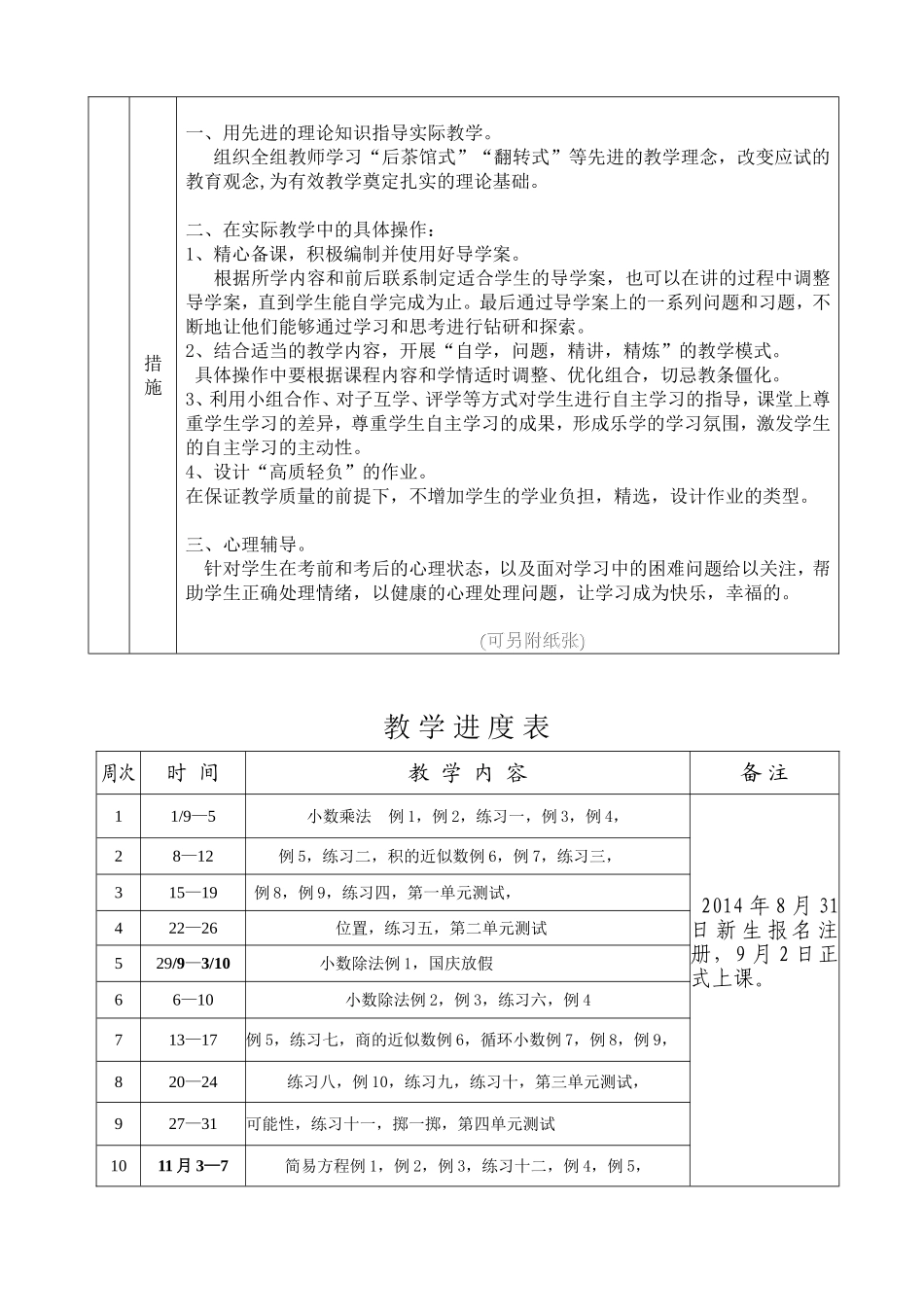 2014-2015个人工作计划表（曹阳）_第2页