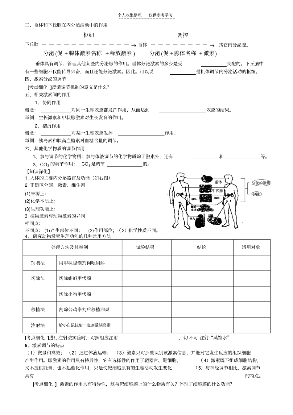体液调节导学_第2页