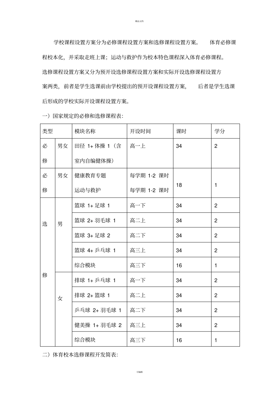 体育学科课程建设方案_第2页