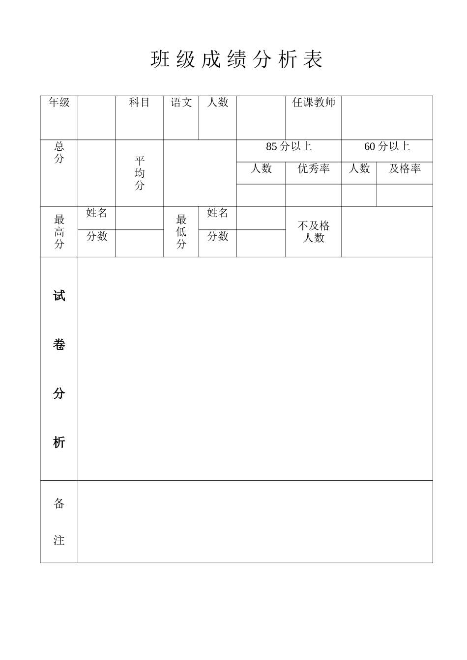 班级成绩分析_第1页