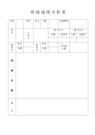 班级成绩分析