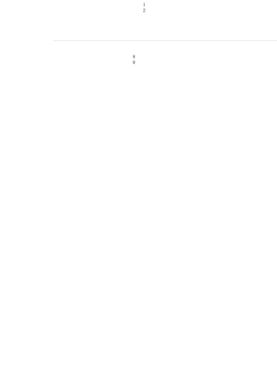 项目脱硫、除尘脱硝设计条件及参数_第3页