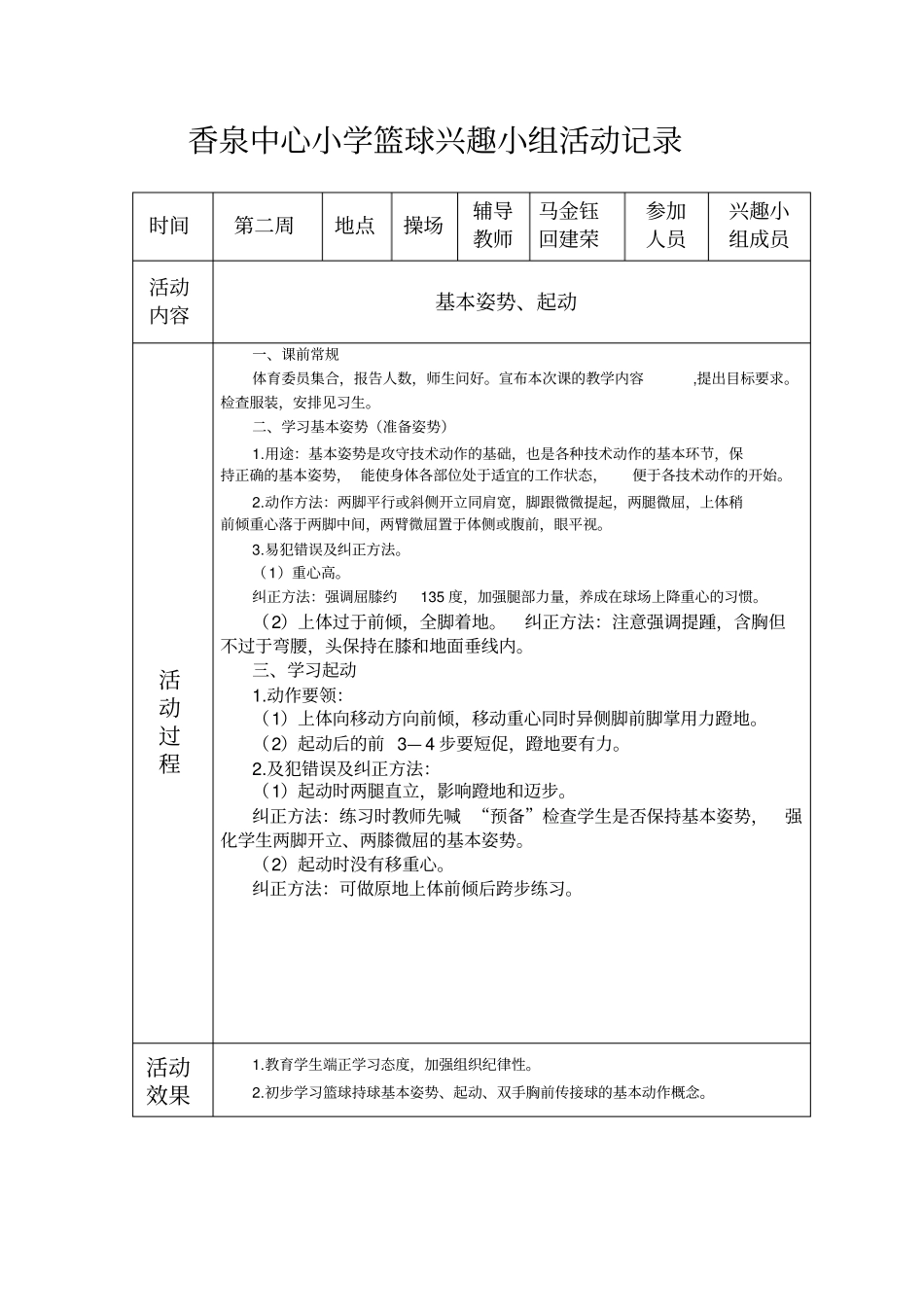 体育兴趣小组活动记录_第1页