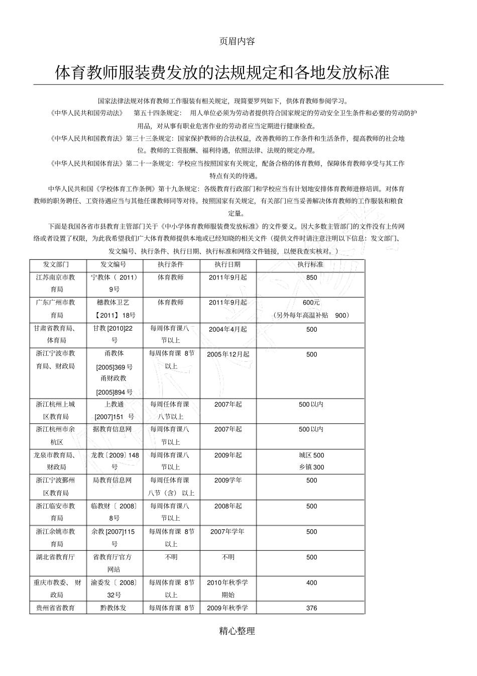 体育教师服装费发放的法规规定和各地发放标准调查_第1页