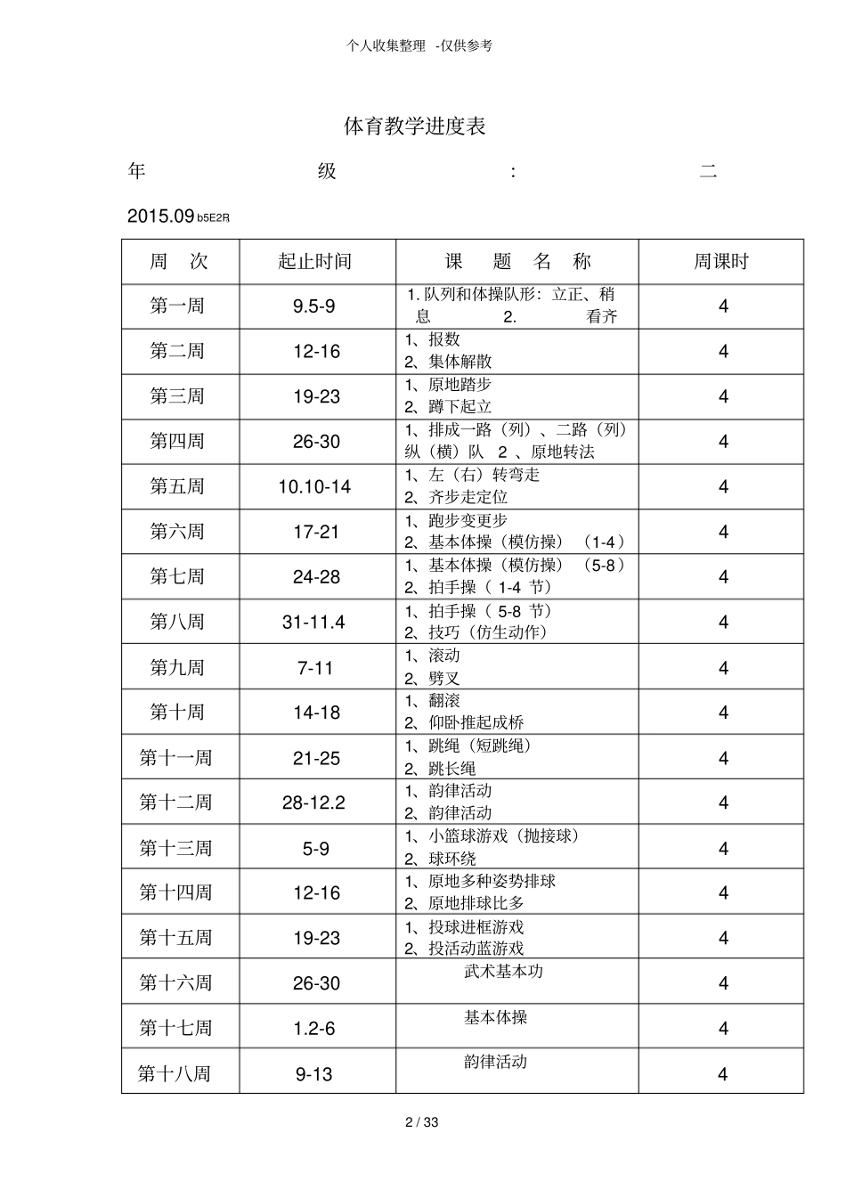 体育标准优秀教学进度表_第2页