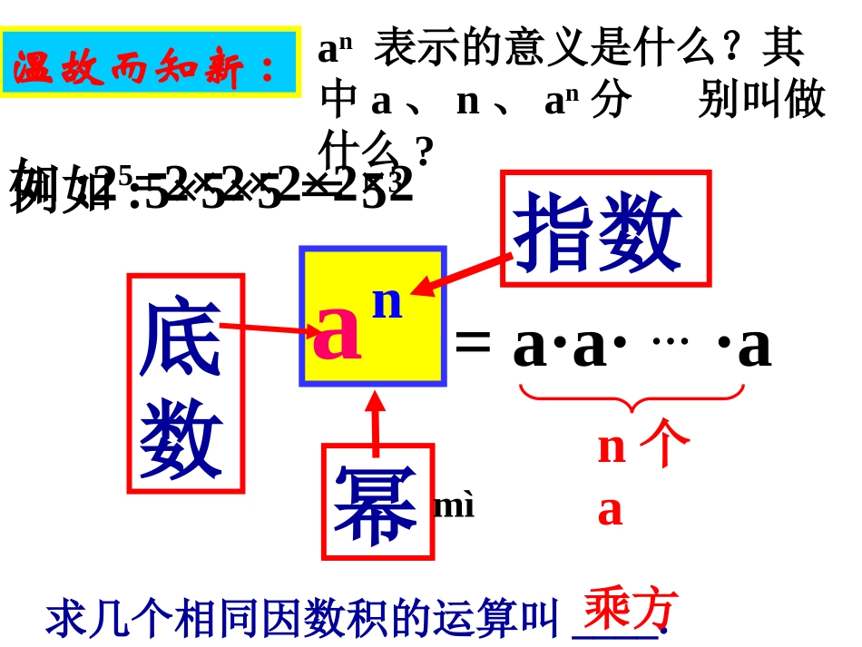 同底数幂乘法课件_第2页
