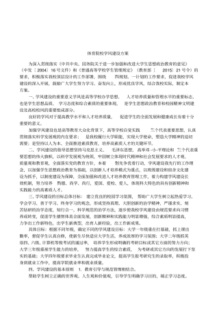 体育院校学风建设方案