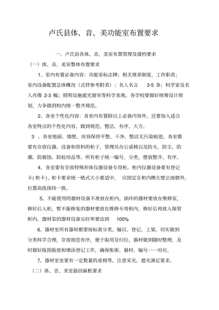 体音美管理规范化管理要求及各种表册