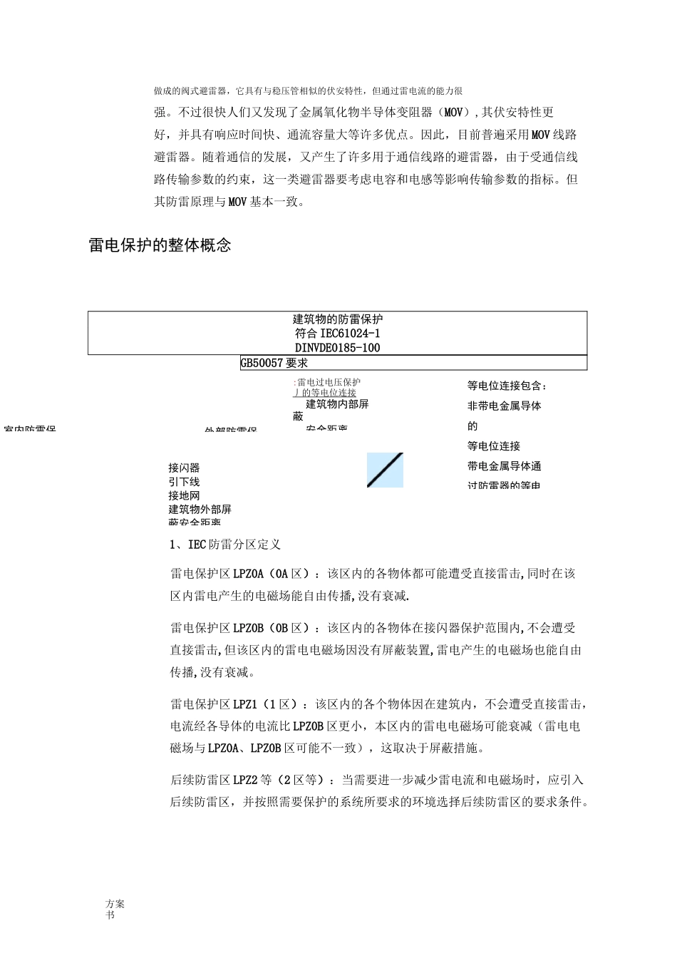 防雷系统设计方案_第2页