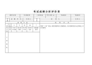 考试成绩分析评价表 (2)