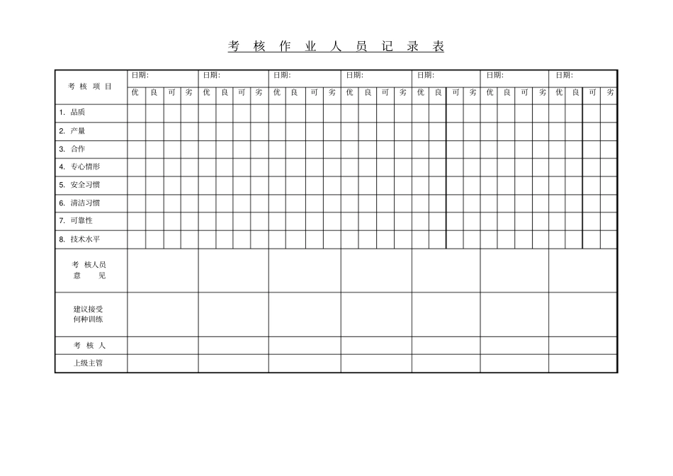 作业人员考核记录表_第1页