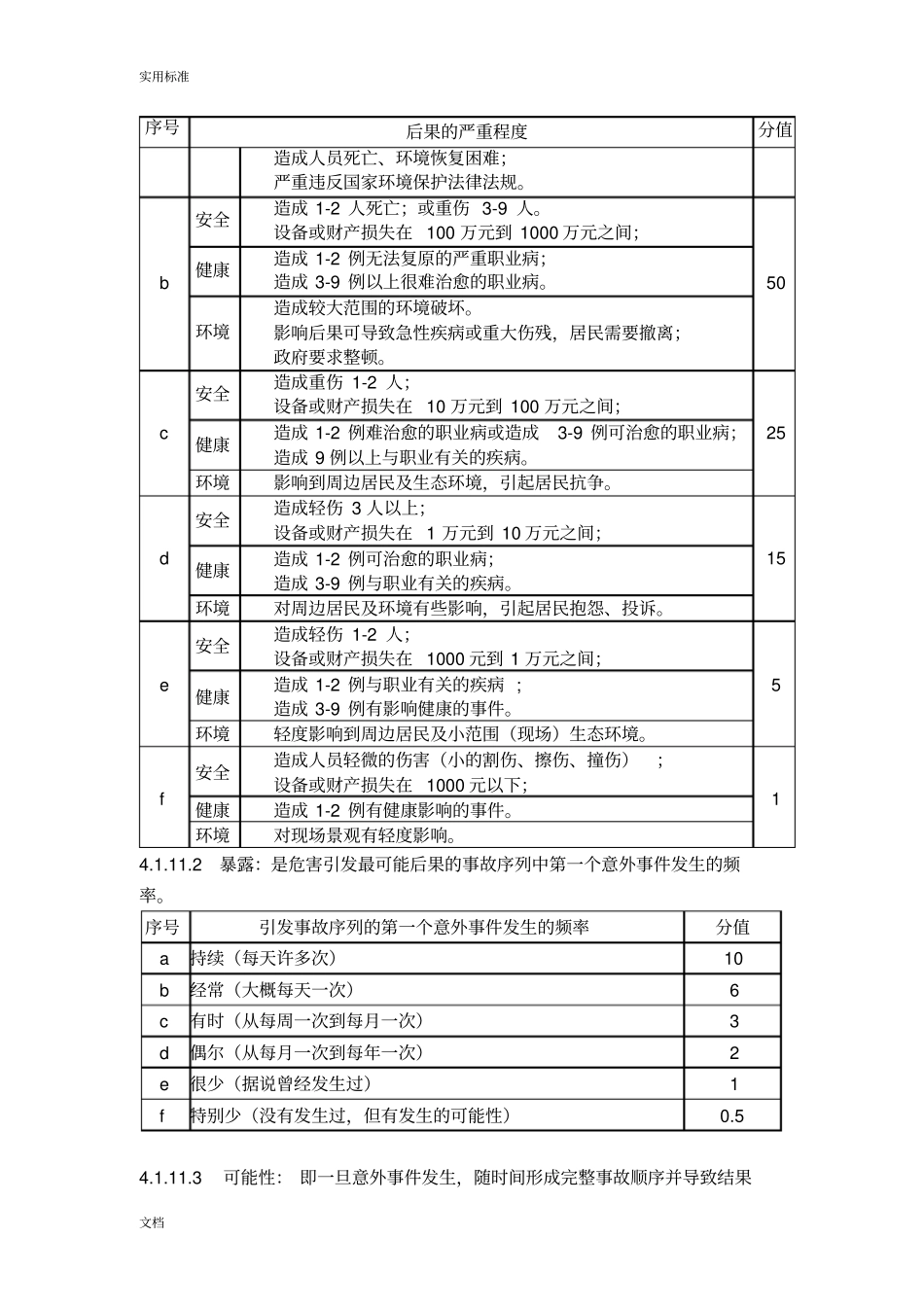 作业危害辨识与风险评价方法_第3页