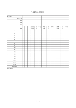 作业标准时间测定