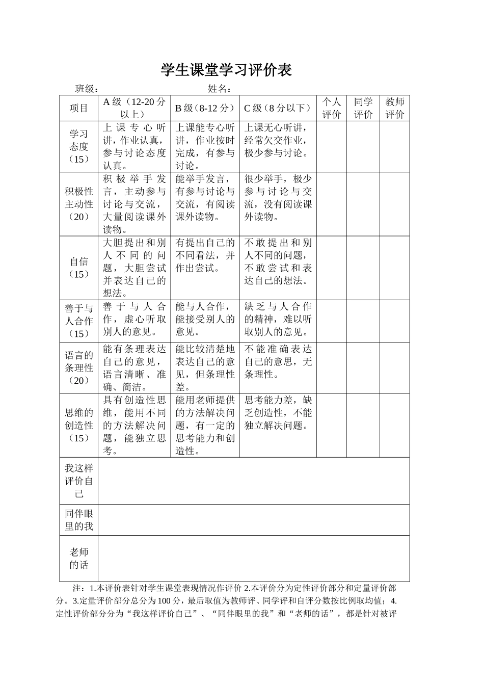 学生课堂学习评价表_第1页
