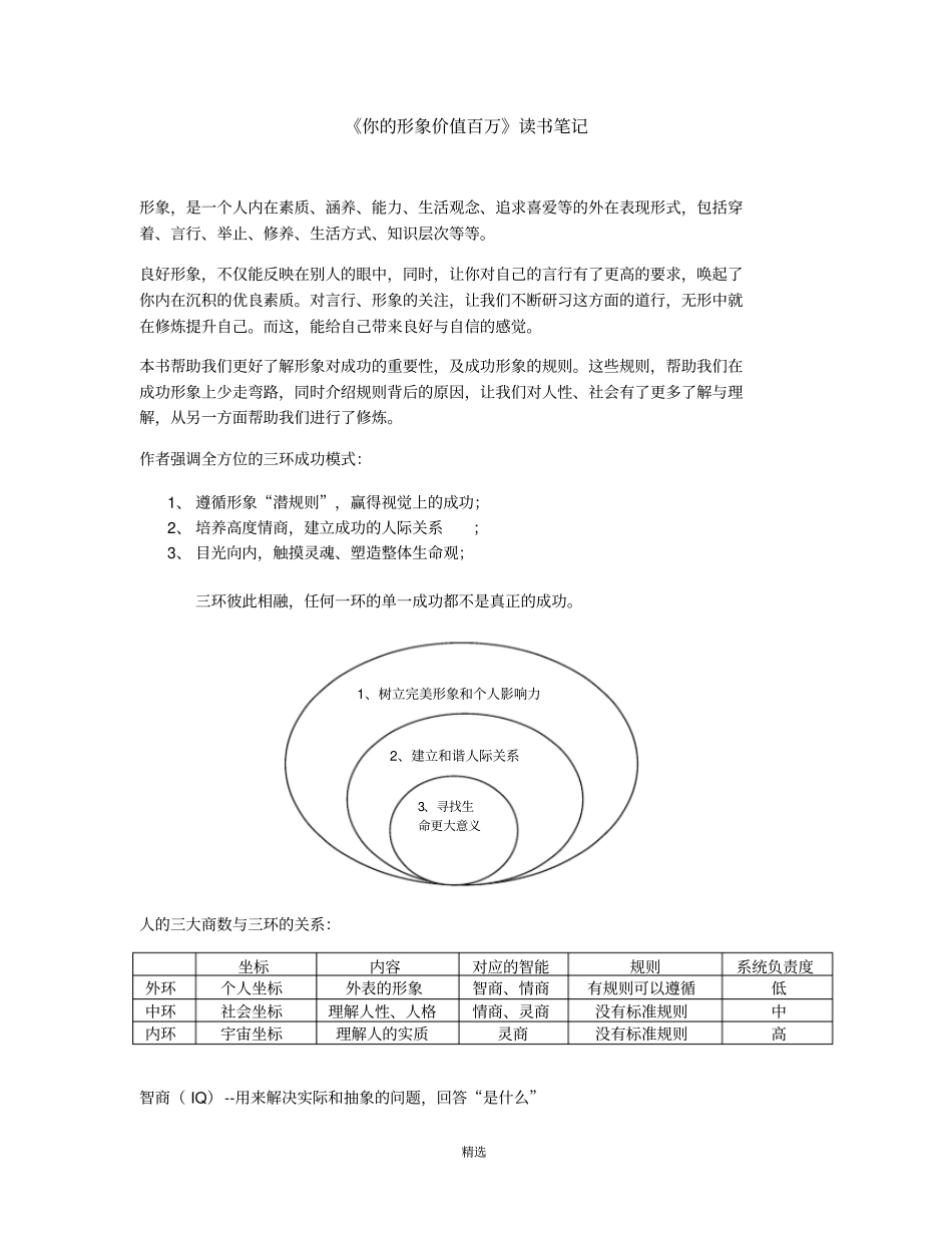 你的形象价值百万_第1页