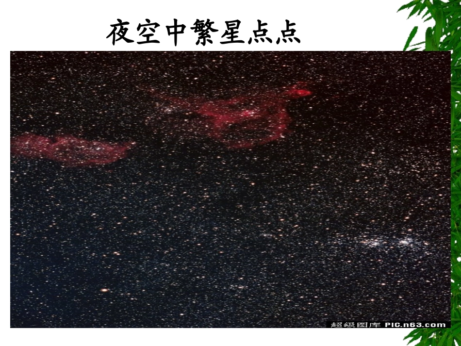 七年级数学上册412点、线、面、体课件_第2页