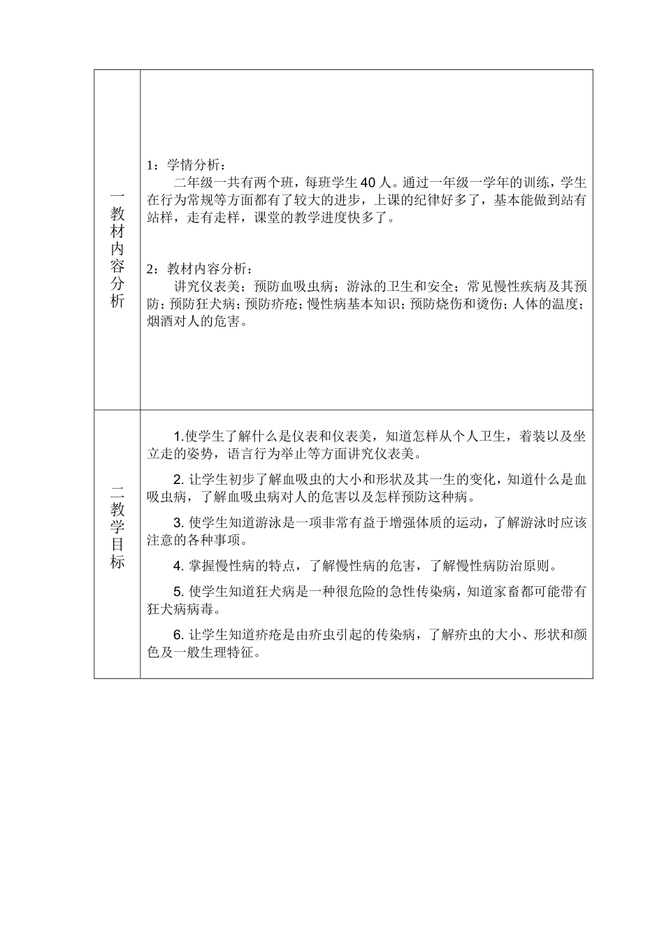 健康教育教学计划20149_第2页