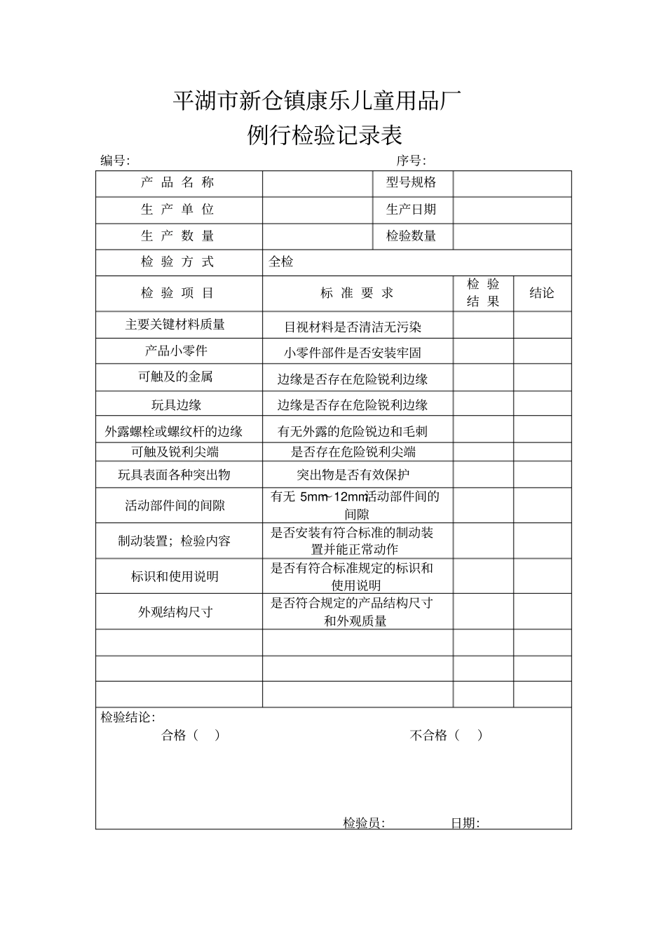 例行确认检验记录表_第1页