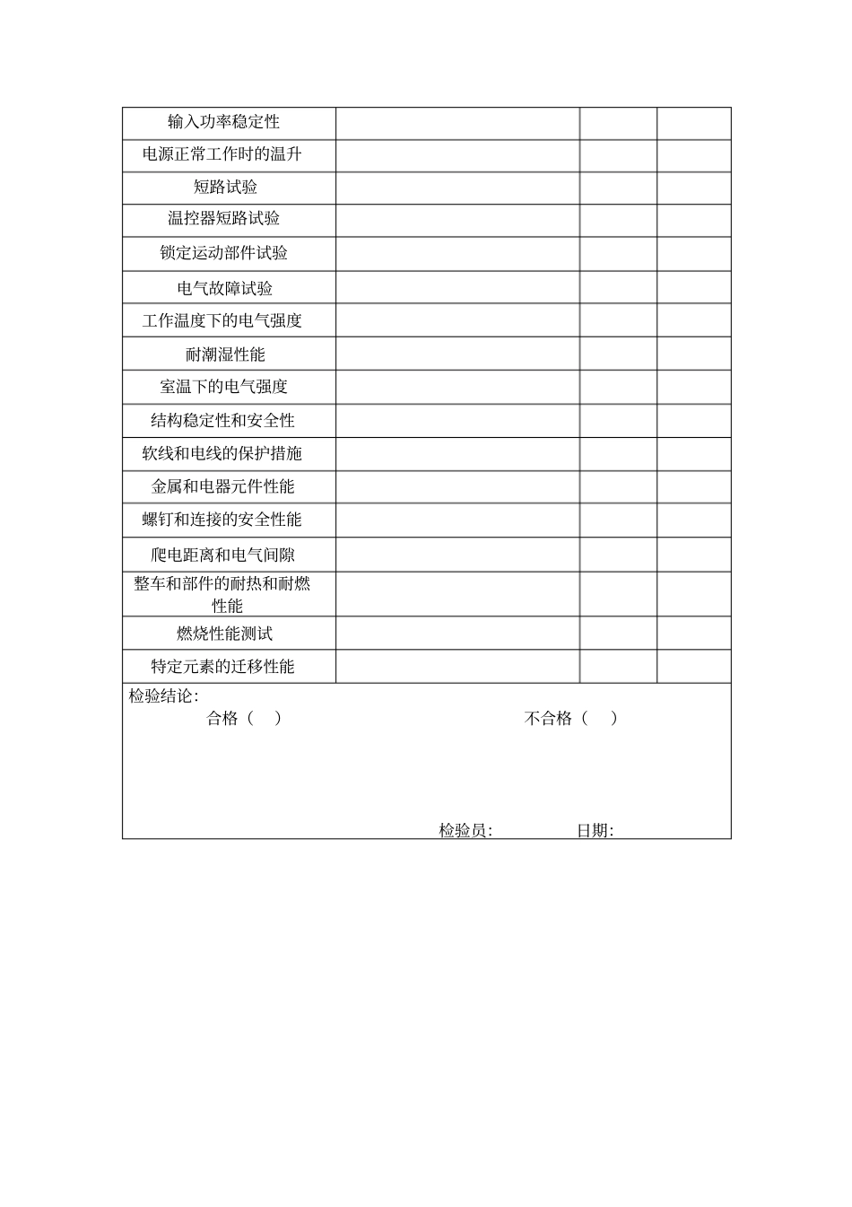 例行确认检验记录表_第3页