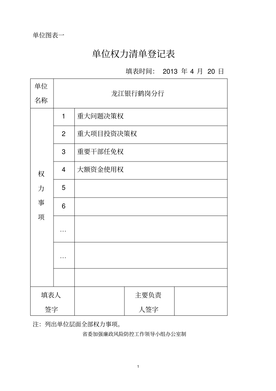 例表：龙江银行鹤岗分行廉政风险排查套表_第1页