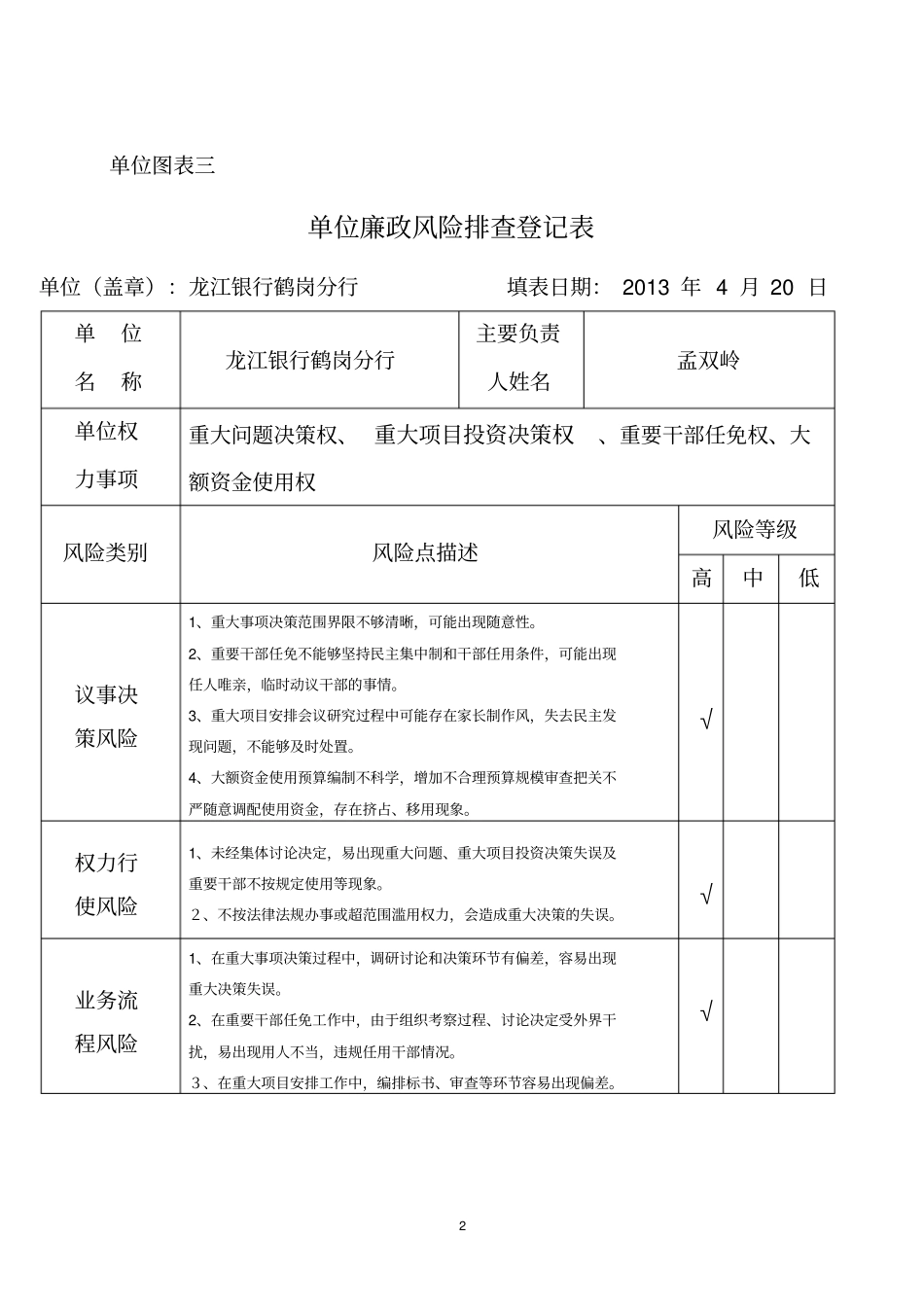 例表：龙江银行鹤岗分行廉政风险排查套表_第2页