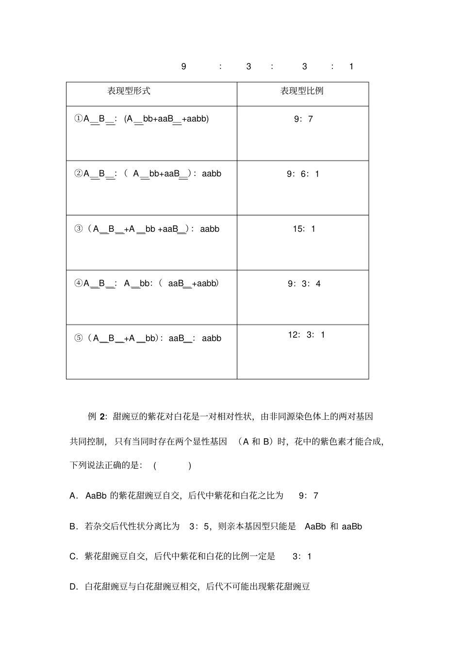 例谈遗传题中的特殊比例_第3页