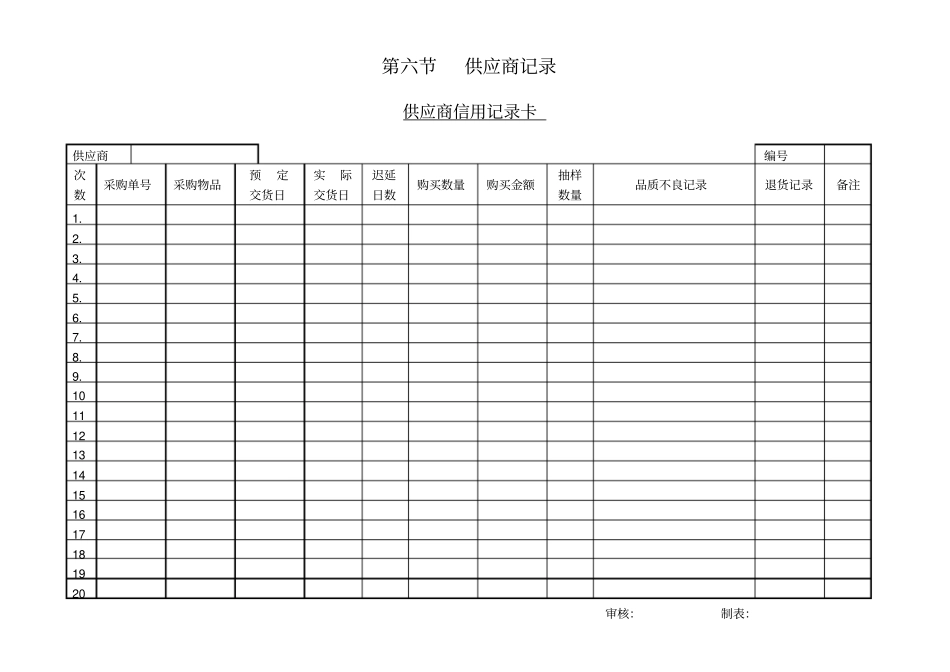 供应商信用情况记录表_第1页