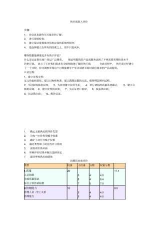 供应商准入评价