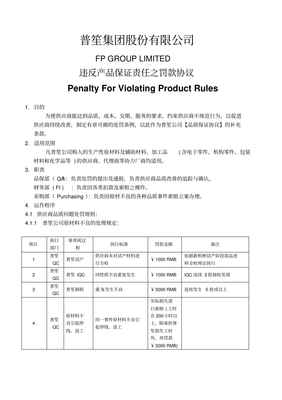 供应商之罚款协议_第1页