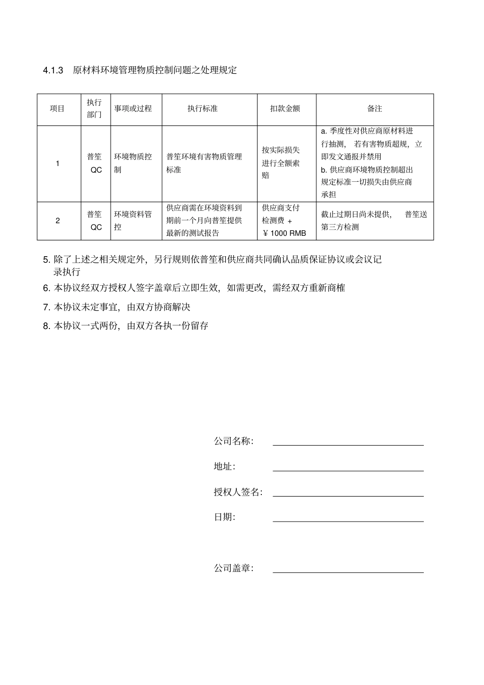 供应商之罚款协议_第3页