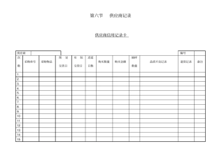 供应商信用记录表