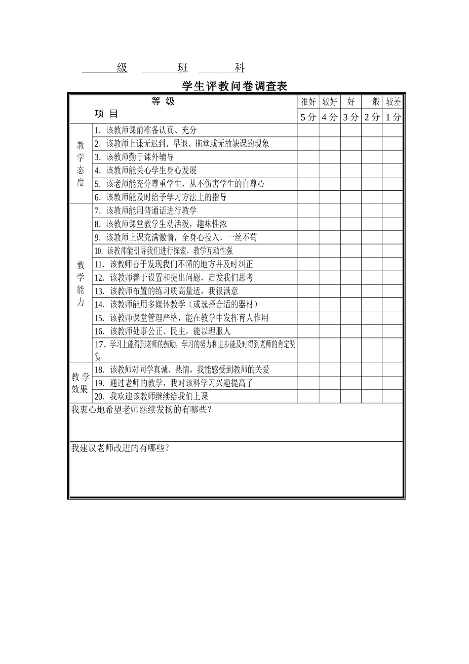 优化教学调查问卷 (3)_第1页