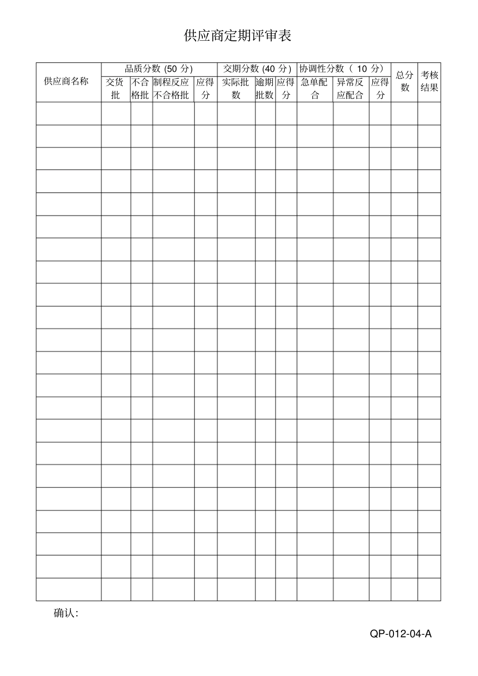 供应商定期评审表_第1页