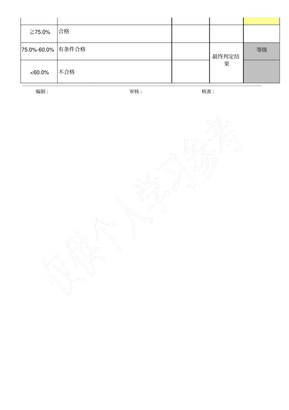 供应商审核检查表pdf_第2页